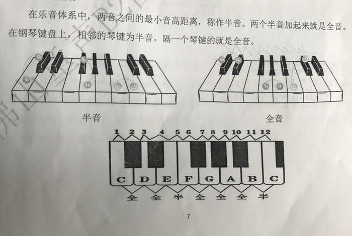 学习假音；假音怎么学