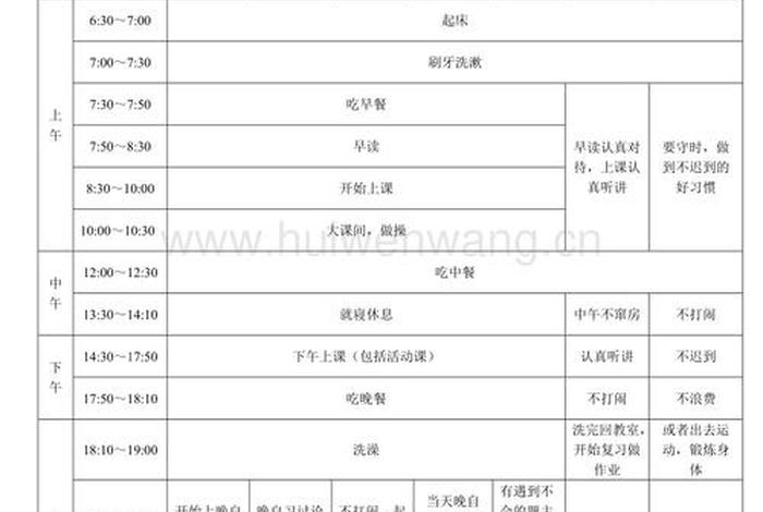 学习规划模板；课程规划模板
