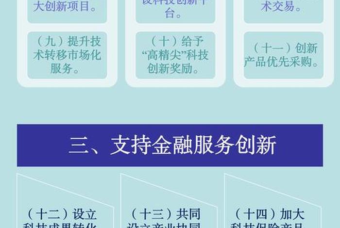 政策