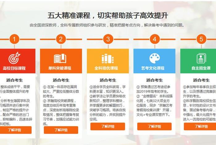 一对一辅导孩子怎样学最有效 - 一周一次的补课有用吗