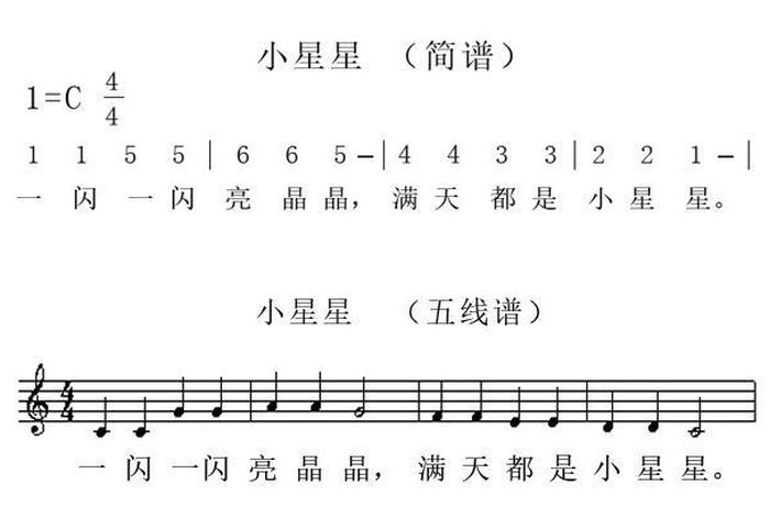 乐器学习基础识谱；乐器曲谱