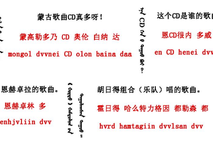 零基础学蒙古语 - 学蒙语口语的最快方法