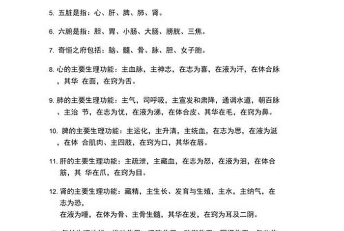 中医基础知识入门自学；中医基础知识入门自学语术