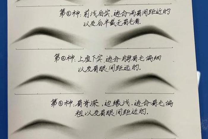 学习种植眉毛技术武汉培训班、专业种植眉毛价钱