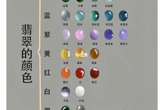 颜色学习知识大全；颜色科普知识