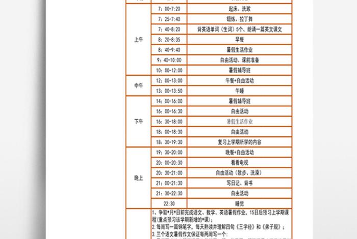 学好电子；学好电子表格的好处