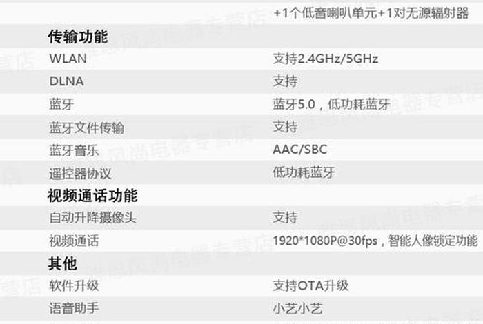 华为学习精灵智慧屏 华为小精灵智慧屏使用说明