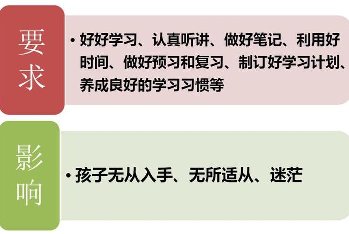 抓学
