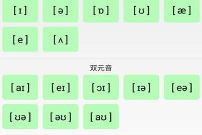 学习音标的app哪里下载（学音标哪个app软件哪个好）