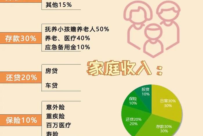 理财怎么学（理财怎么学最赚钱）