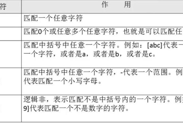 脚本基础知识 - 脚本基础教程