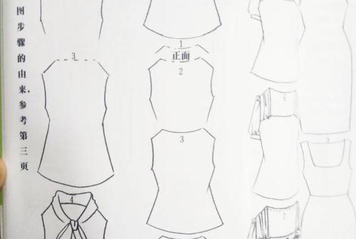 怎样学设计快速入门 - 怎样学设计快速入门的方法