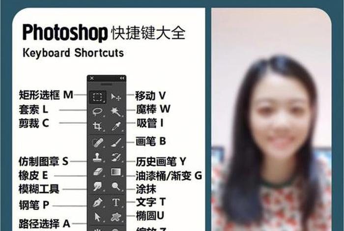 ps入门自学免费课程 ps入门自学免费课程推荐