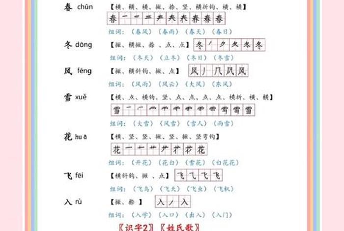 学习生字难题 - 难生字1000个