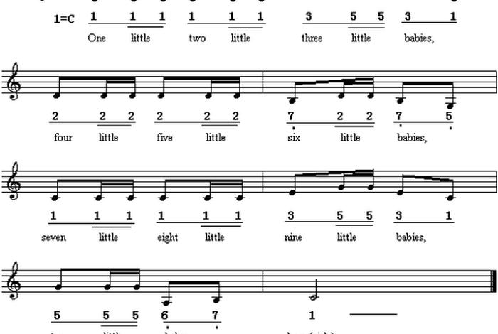 适合小孩学习的英文歌 适合孩子学的英文歌曲