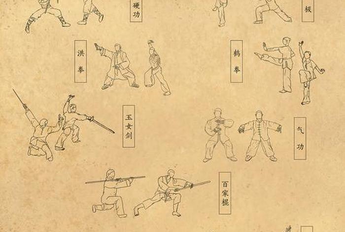 学习功夫的教程；教你学功夫