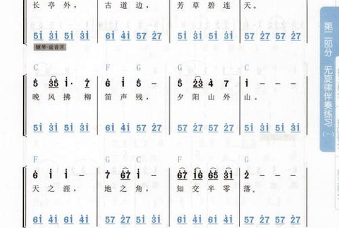 电子琴教学视频全集免费、电子琴教学视频全集免费第三课时
