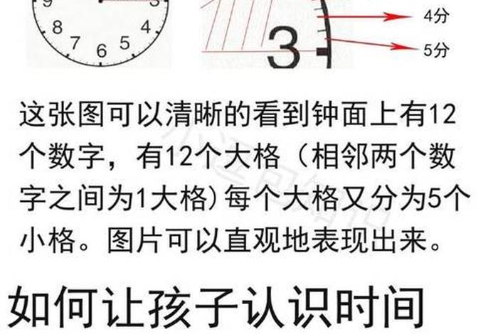 时钟怎么教学 时钟教法