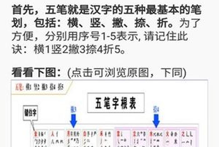 学五笔最快的方法；学五笔最快的方法是什么
