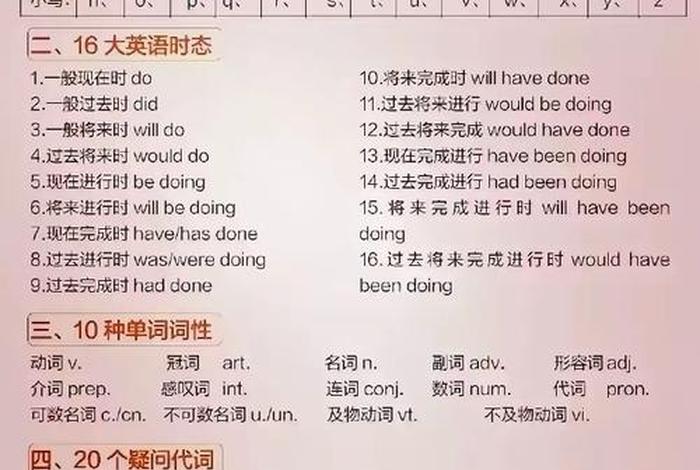 学习是什么词性；英语有哪些词性