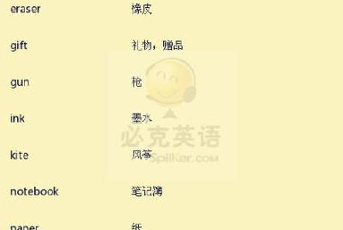 学生用品有哪些？（学生用品有哪些英语单词）