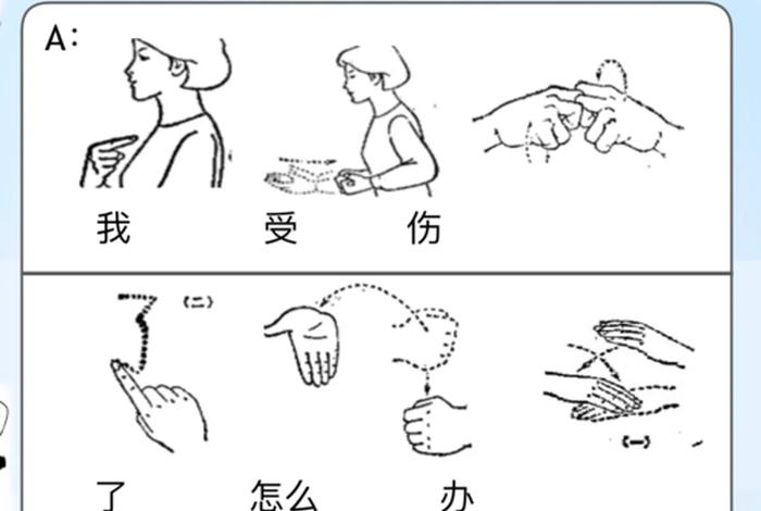 学习手语的意义、手语教学的意义