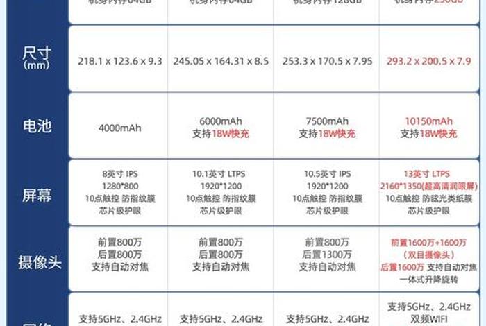 学习机品牌排行榜 学习机排行榜十强