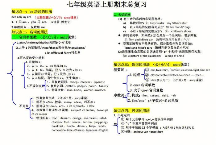 初中英语学习资料；初中英语有什么好的资料