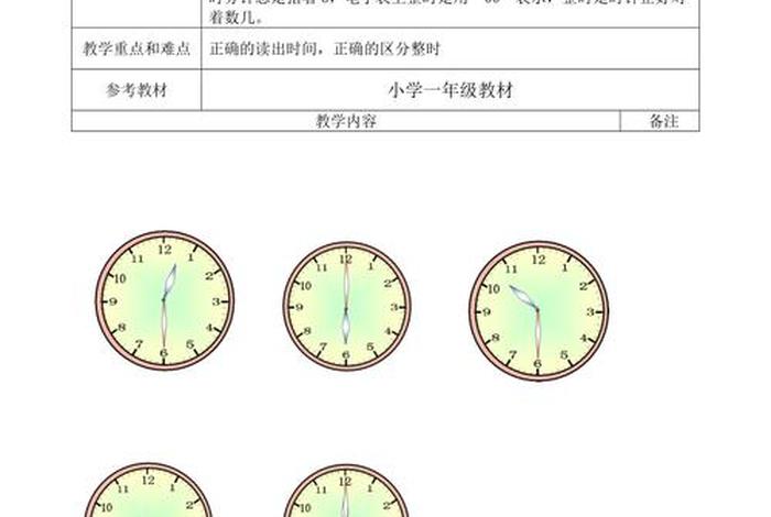 小学数学、小学数学认识钟表教案 小学数学、小学数学认识钟表教案