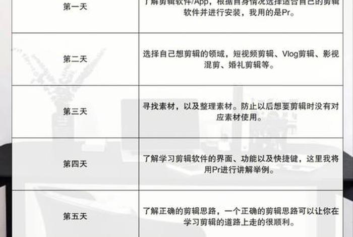 剪辑视频学习计划、视频剪辑制作教学课程