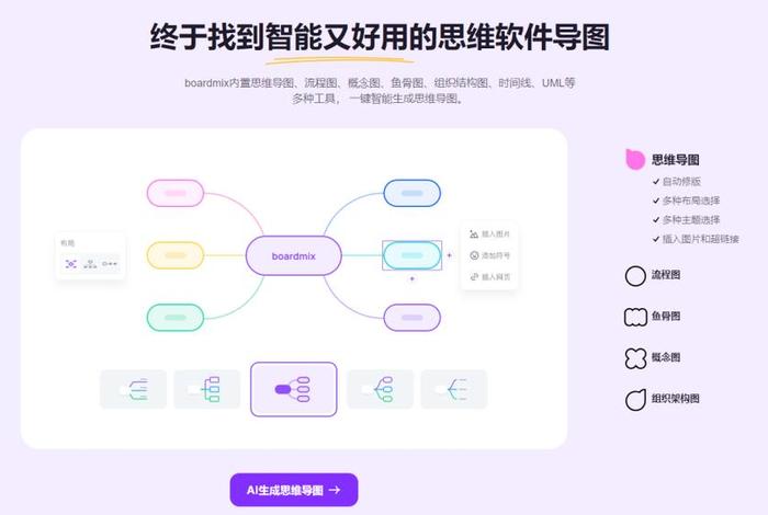思维导图生成软件 思维导图生成软件推荐