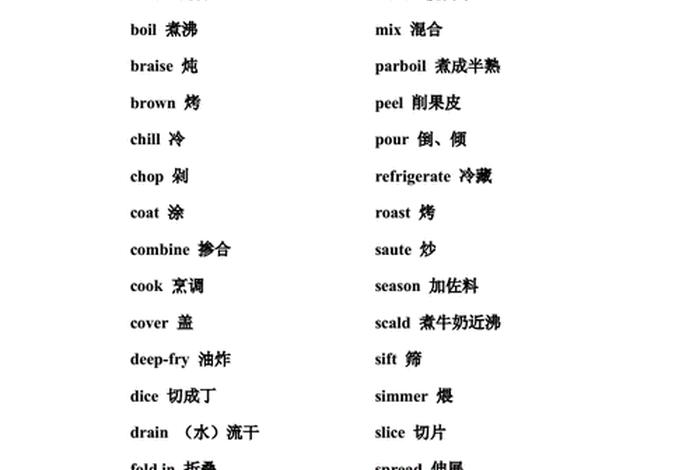 烹饪学校的英文 - 烹饪学校单词