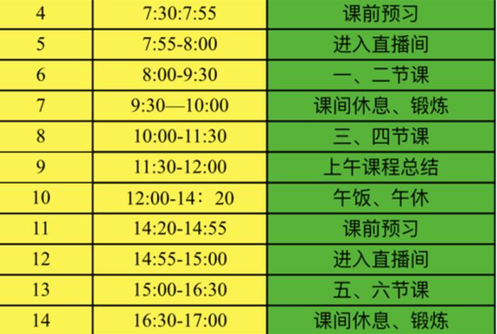网校学习时间排行榜；网校排名前十名有哪些