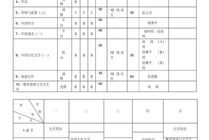 语言的学习课程，语言课程有哪些