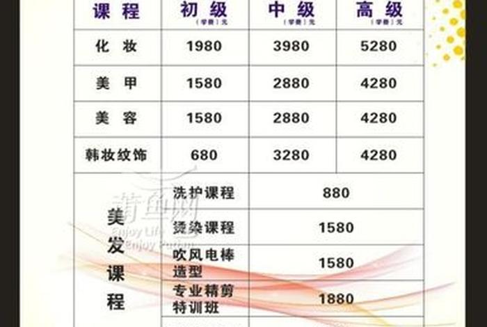 化妆培训学校学费多少，化妆学校正规学校学费一览表