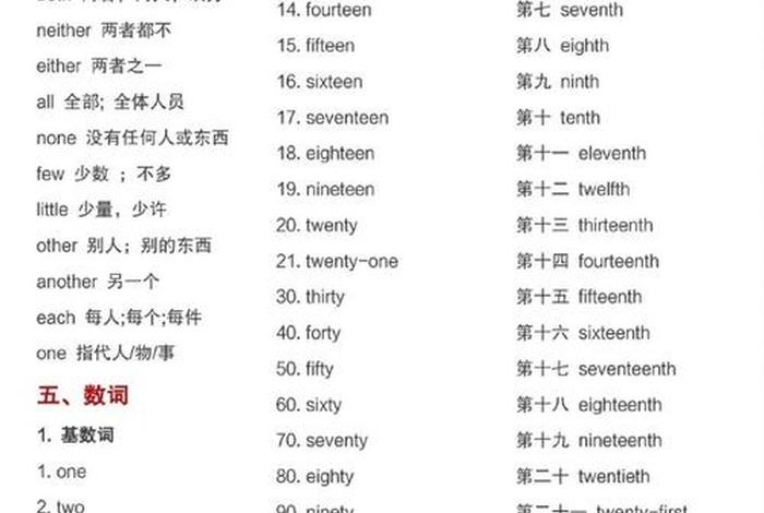 初中英语 初中英语单词必背3500词汇