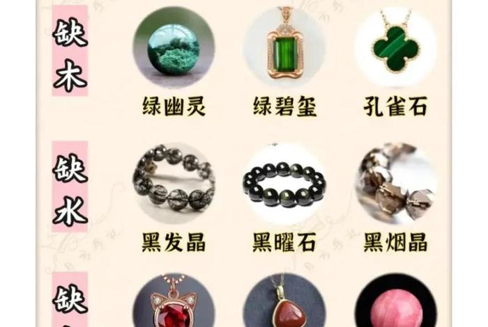 珠宝入门知识、珠宝入门知识大全