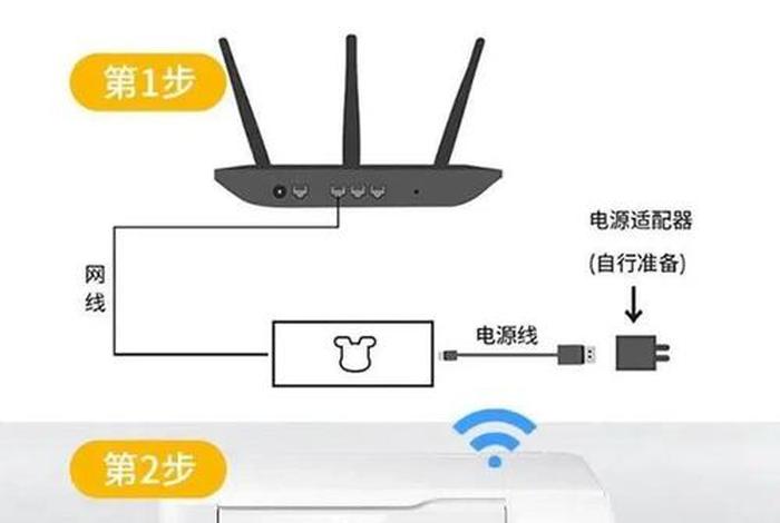 小白打印机怎么重新连接网络 - 小白打印机怎么重新连接网络设置