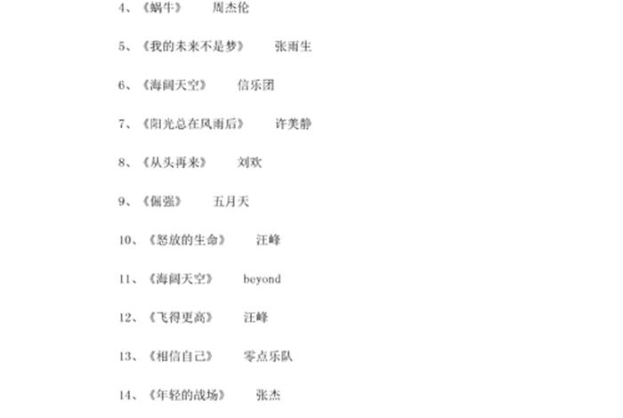 经典励志歌曲最火歌曲（经典励志歌曲排行榜100首）