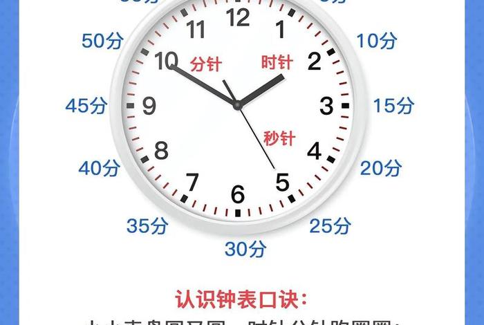 学习时钟口诀、时钟的学法