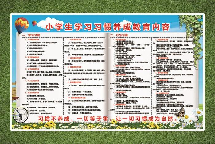 学习方法和学习习惯的培养；培养学生良好的学习习惯