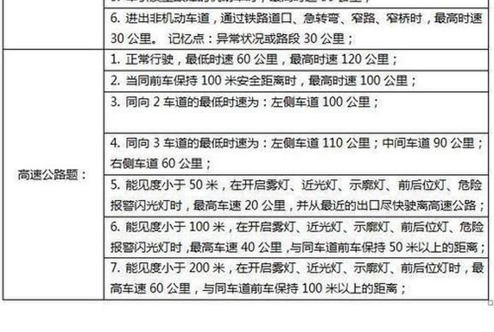 怎么学科目一考试最快（怎么学科目一考试最快过关）