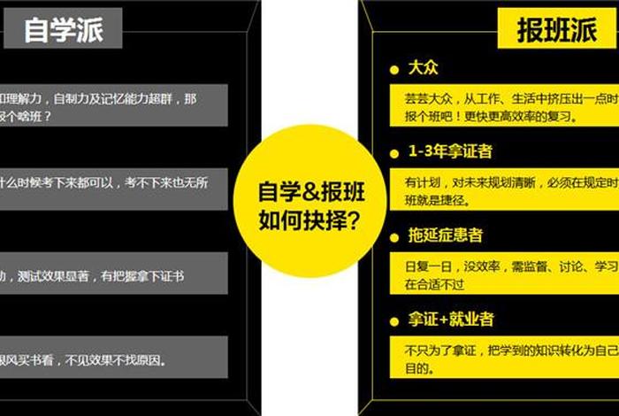 学习服务行业管理，服务行业管理小技巧