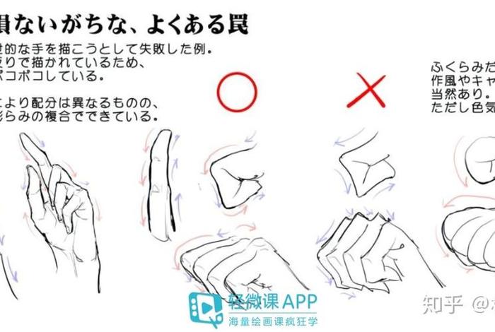 学习手绘插画的方法以及技巧 - 手绘插画入门方法