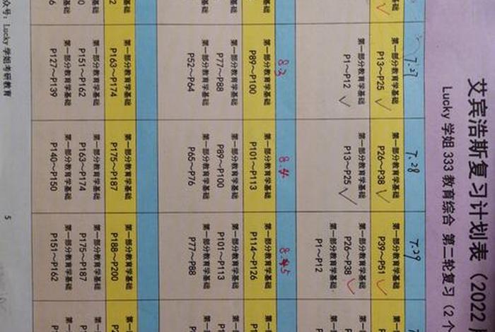 备考事业单位学习计划；备考事业单位计划表
