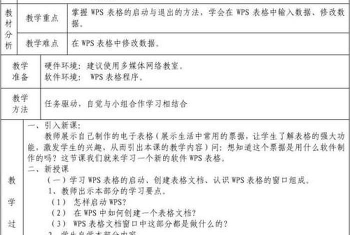 小学信息技术教案 - 小学信息技术教案1-6册全套