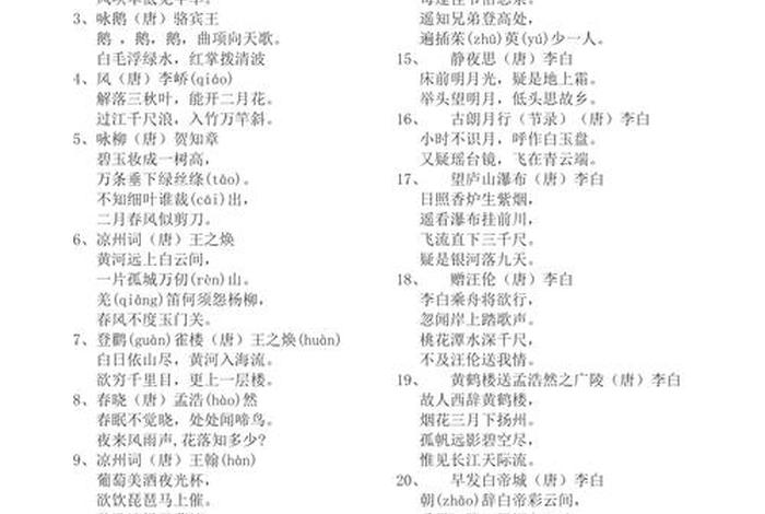 中小学必背古诗词，中小学必背古诗词文言文