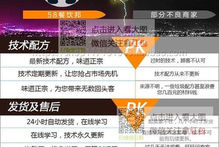 学习加盟技术；加盟和学技术有什么区别
