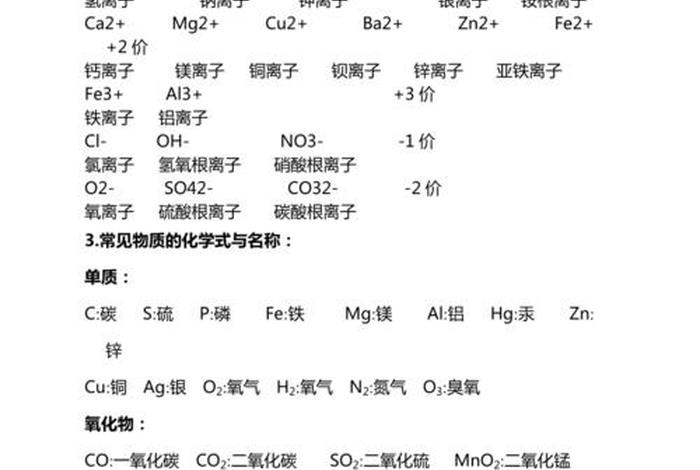 学习化学必备知识 - 学化学必须背的知识