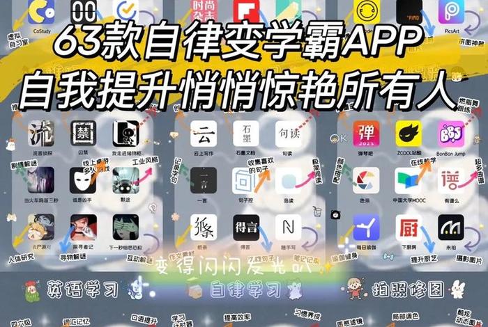 软件学习自律 自律的应用软件学生党